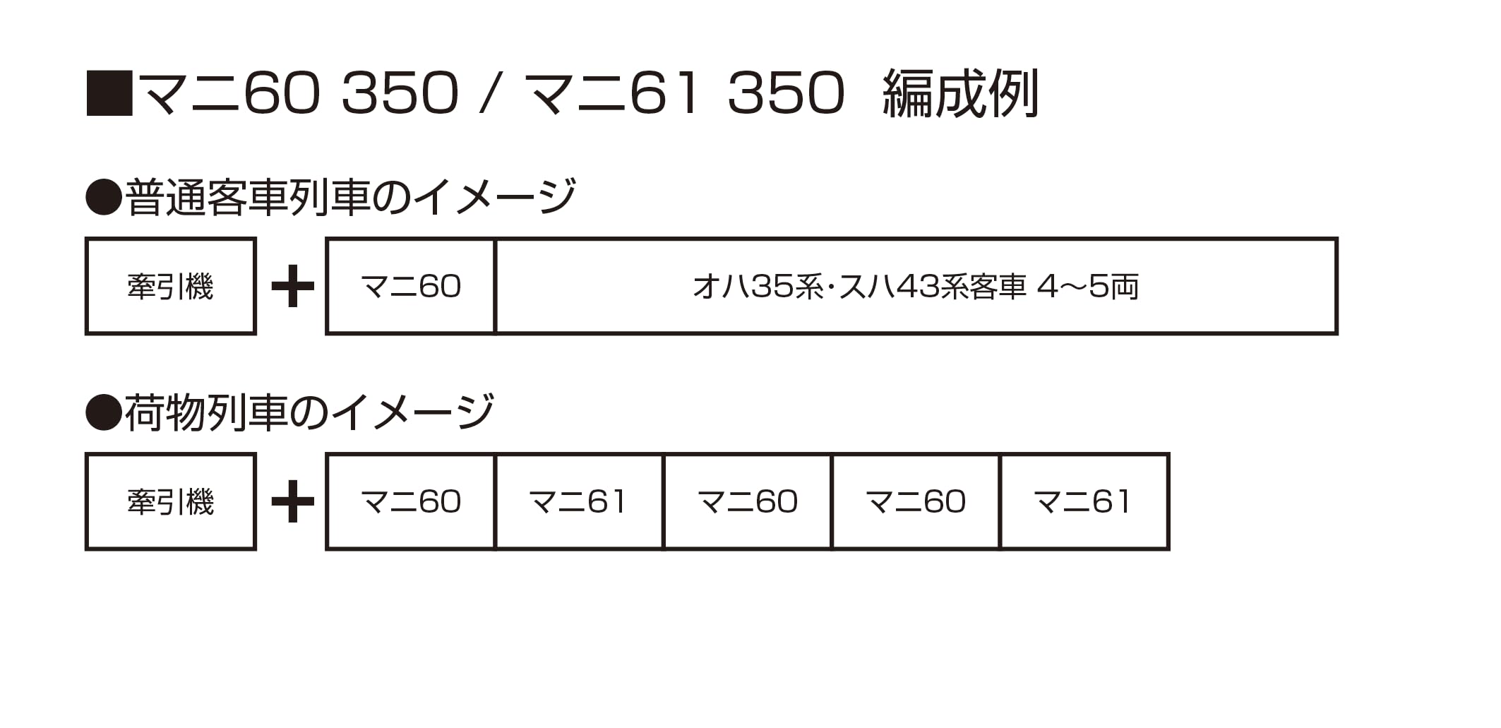 KATO Ho Gauge Mani 60 350 Model Railroad Passenger Car 1-509