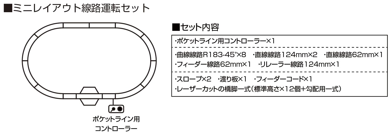 KATO Mini Layout Track Operation Set 20-800 Railway Model for Beginners