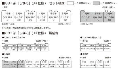 KATO N Gauge 381 Series Shinano 3-Car Extension Set Model Train 10-2038