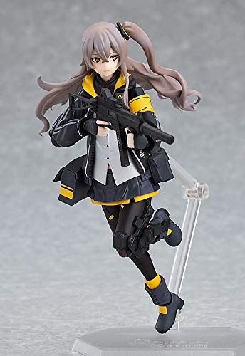 Max Factory Figma Dolls Frontline Ump45 Movable Figure Resale