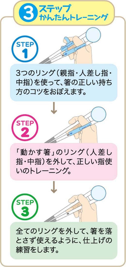 Skater Pokemon Training Chopsticks for Children 14cm Right Handed Square Tips Ages 2-7 Adxt1-A- Japan Figure Store - #1 Bring To You The Best Japanese Goods