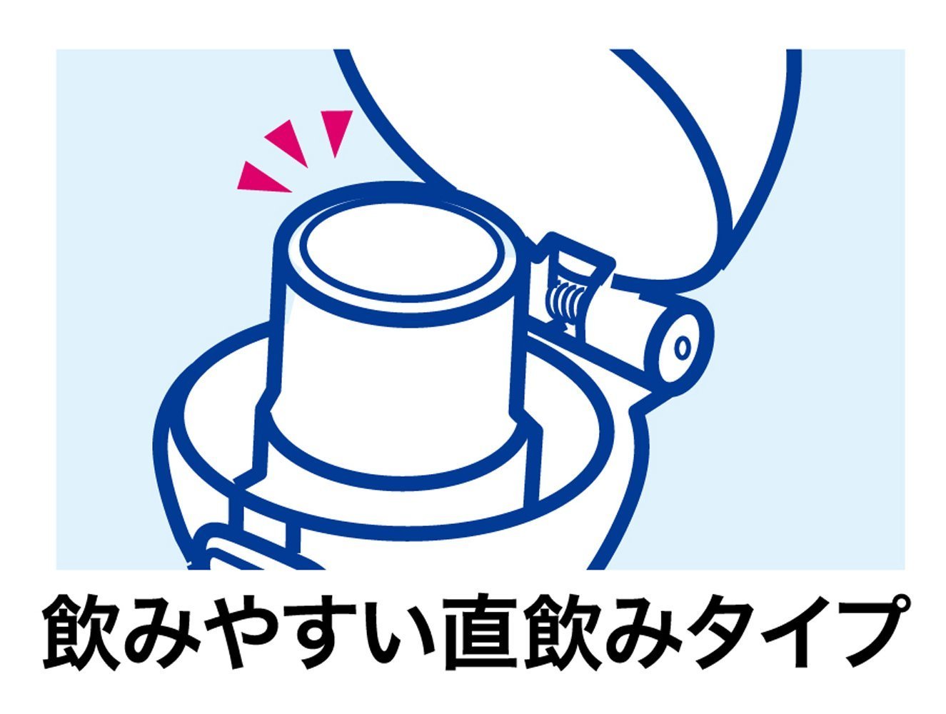 Skater Children's 480ml Water Bottle Shinkalion Design - Made in Japan- Japan Figure Store - #1 Bring To You The Best Japanese Goods