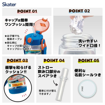 Skater Boys' 480ml Clear Water Bottle with Straw - Plarail 20 Child's Hydration- Japan Figure Store - #1 Bring To You The Best Japanese Goods