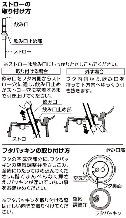 Skater Basic Replacement Set - Clear Bottle Mouth Straw & Gasket for PDSH5- Japan Figure Store - #1 Bring To You The Best Japanese Goods