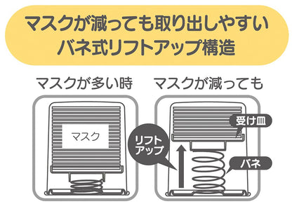 Skater Disney Mickey Mouse Small Mask Storage Capable of Holding 30 Masks- Japan Figure Store - #1 Bring To You The Best Japanese Goods