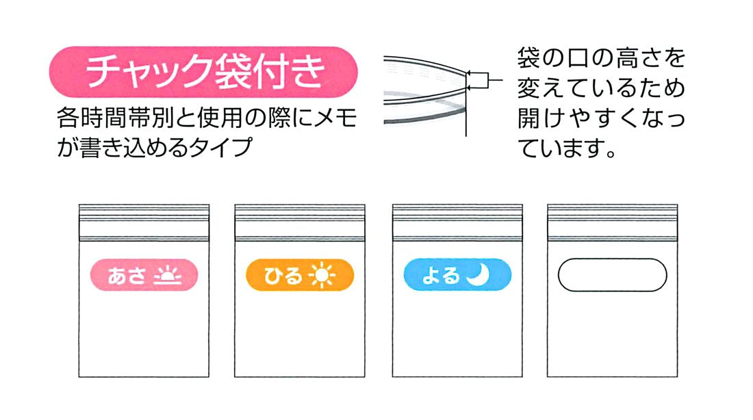 Skater Slim Leaf Medicine Pocket Jdp2: 1 Week Supply - 120 Ziplock Bags- Japan Figure Store - #1 Bring To You The Best Japanese Goods