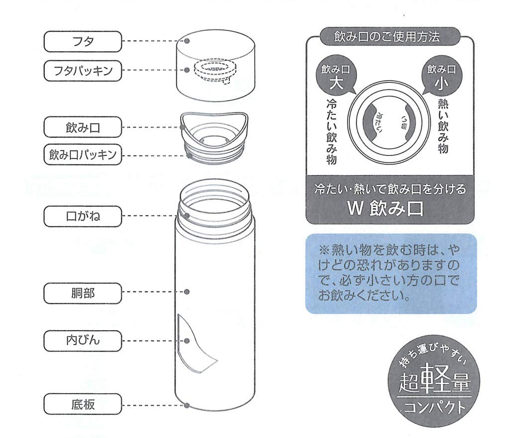 Skater Hello Kitty Mini Stainless Steel 120Ml Water Mug Bottle Red Heart- Japan Figure Store - #1 Bring To You The Best Japanese Goods