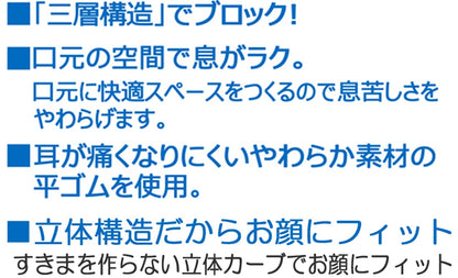 Skater 3-Ply Non-Woven 3D Mask for 2-3 Year Olds 5 Piece Doraemon Mskb1- Japan Figure Store - #1 Bring To You The Best Japanese Goods