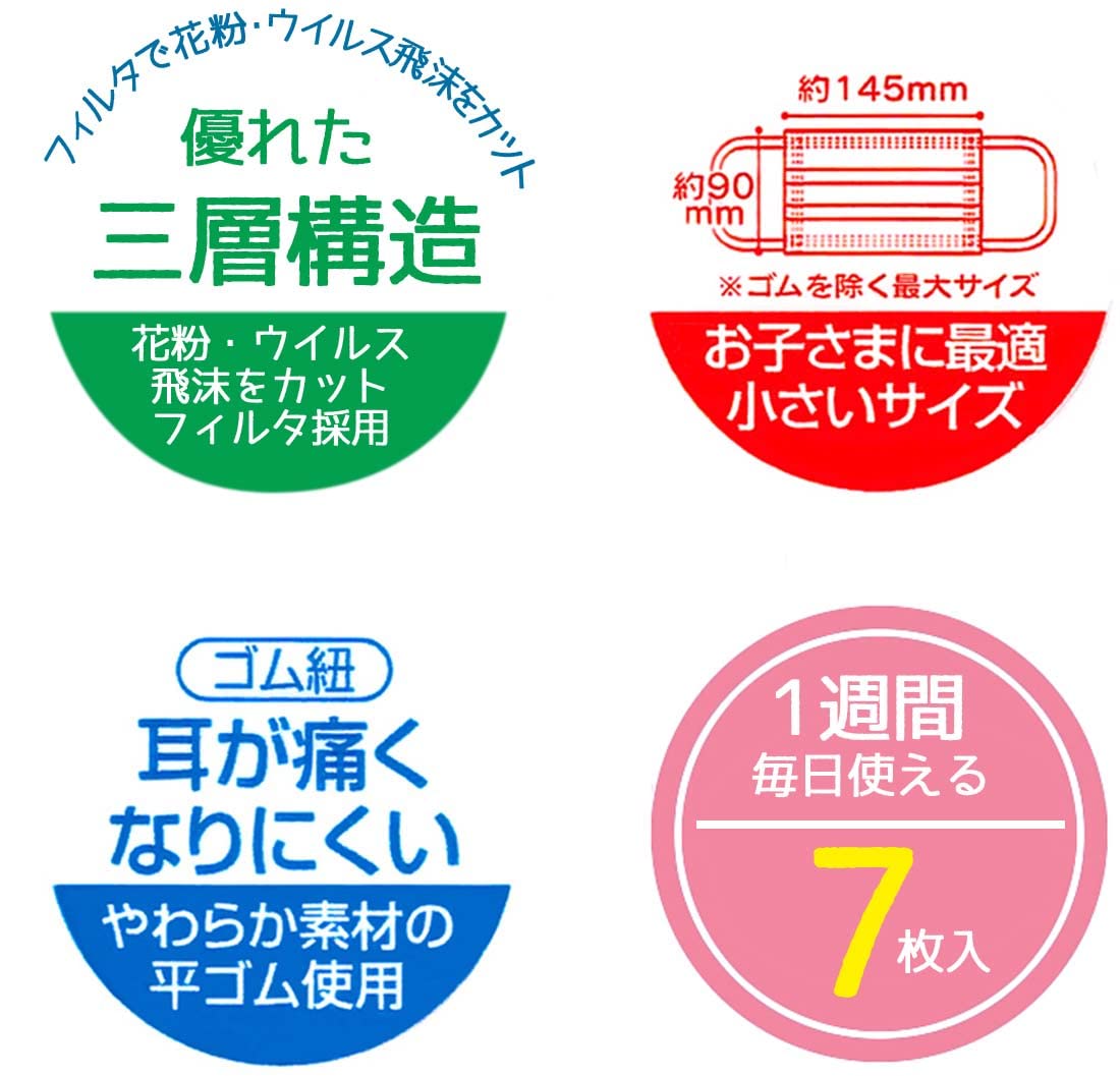 Skater Disney Mickey Mouse Children's 3-Ply Masks 7 Pieces Mskp3N-A- Japan Figure Store - #1 Bring To You The Best Japanese Goods