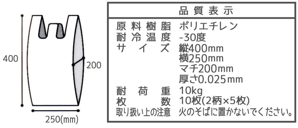 Skater Nekotto Shopping Bags Small 10 Piece Set 40x25x20cm Suitable for Lunch Boxes and Stores Rgbh1- Japan Figure Store - #1 Bring To You The Best Japanese Goods