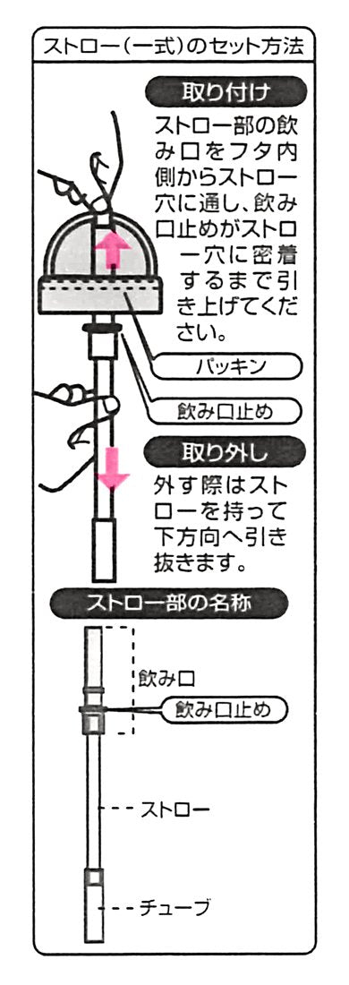 Skater Mickey Mouse 350ml Disney Die Cut Water Bottle with Straw- Japan Figure Store - #1 Bring To You The Best Japanese Goods