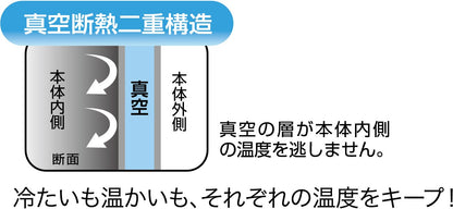 Skater Standard 400ml Stainless Steel Sumikko Gurashi Tumbler- Japan Figure Store - #1 Bring To You The Best Japanese Goods