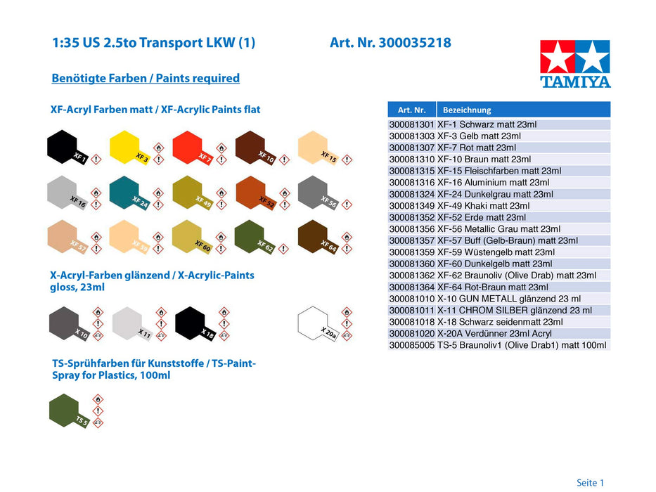 Tamiya 1/35 Military Miniature US Army 6X6 Cargo Truck Plastic Model 35218- Japan Figure Store - #1 Bring To You The Best Japanese Goods