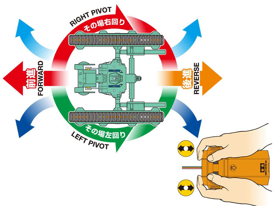 Tamiya 2Ch Remote Control Twist Crawler Craft Set Series No.223 70233- Japan Figure Store - #1 Bring To You The Best Japanese Goods