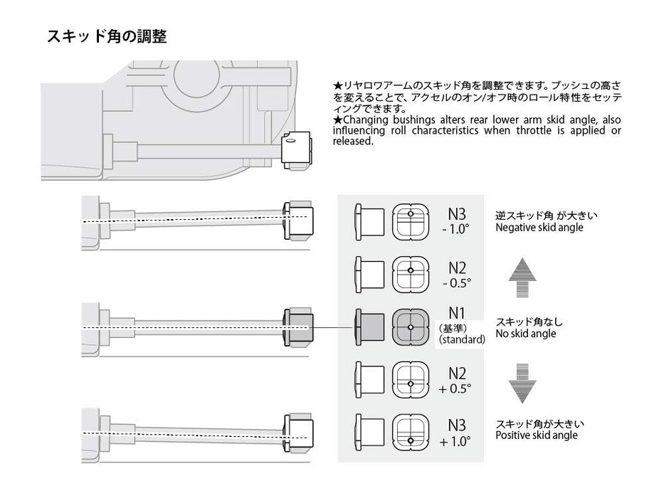 Tamiya TT-02 Type-S Adjustable Rear Steel Suspension Mount Hop-Up Option 54967- Japan Figure Store - #1 Bring To You The Best Japanese Goods