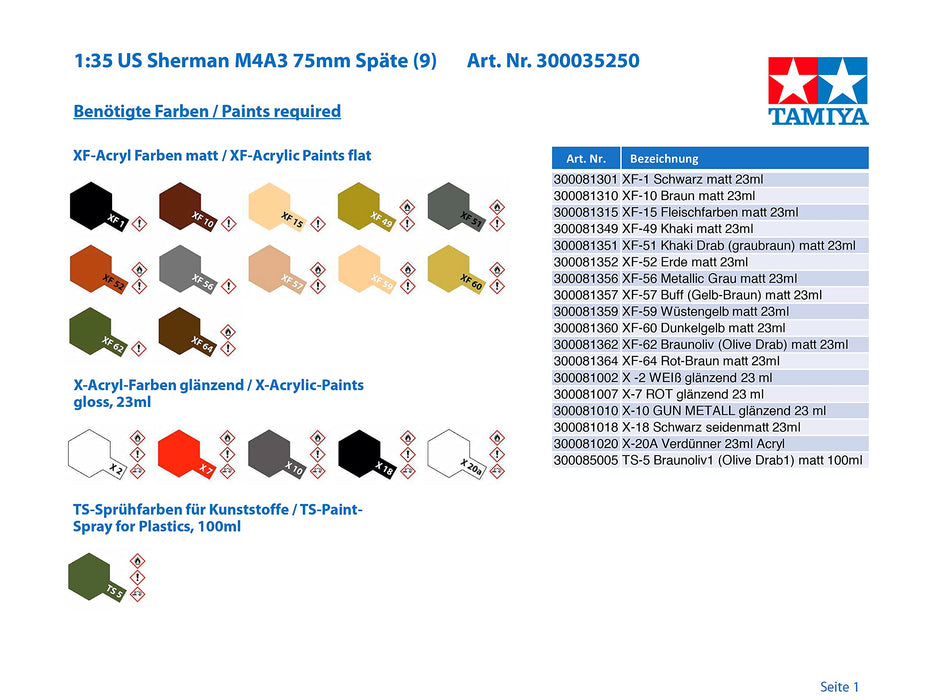 Tamiya 1/35 U.S. Army M4A3 Sherman 75mm Gun Late Model Plastic Model Kit- Japan Figure Store - #1 Bring To You The Best Japanese Goods