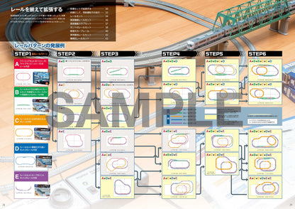 Tomytec Tomix 2025-2026 Railway Model Supplies Guide Edition 7046