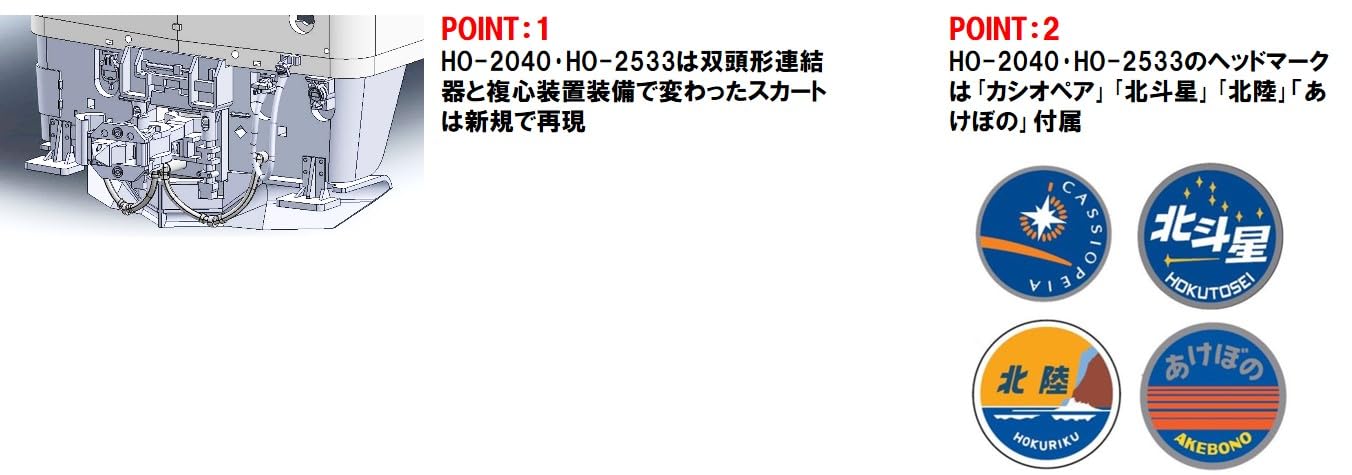 Tomytec Tomix HO Gauge JR EF81 Electric Locomotive Prestige Model HO-2533