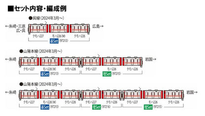 Tomytec Tomix 97215 N Gauge Jr 227 Series Red Wing Add-On Model Train Set