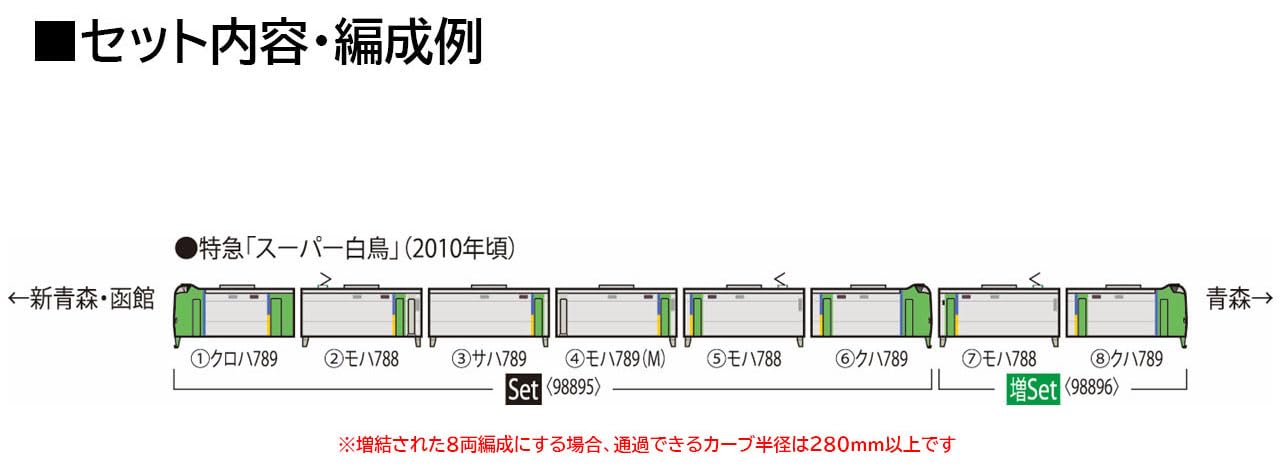 Tomytec Tomix N Gauge Super Swan JR 789 0 Series Train Set Model 98895