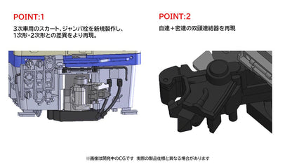 Tomytec Tomix N Gauge JR EF63 Blue Model Electric Locomotive Set 98151- Japan Figure Store - #1 Bring To You The Best Japanese Goods