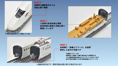 Tomytec Tomix N Gauge JR E8 Yamagata Shinkansen Tsubasa Model Train Set 97965