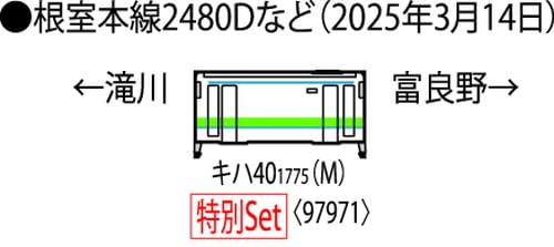 Coffret de train miniature diesel Tomytec N Gauge Jr Kiha 40 série 1700 97971