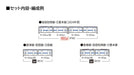 Tomytec Tomix N Gauge Kiha 47 8000 Series Kyushu Diesel Car Set- Japan Figure Store - #1 Bring To You The Best Japanese Goods