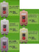 Toys Cabin Train Departure Bell Switch Collection Complete Set Capsule Toy- Japan Figure Store - #1 Bring To You The Best Japanese Goods