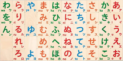 Sega Fave Anpanman Pure Japanese Wooden Letter Toy Educational Fun- Japan Figure Store - #1 Bring To You The Best Japanese Goods