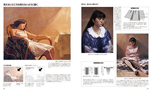 A Portrait Drawn As It Is Oil Painting And Watercolor Of Misawa Hiroshi