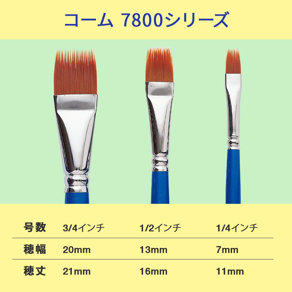 Athena Lovia 7800 Series 3/4 Inch Comb Brush- Japan Figure Store - #1 Bring To You The Best Japanese Goods