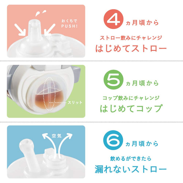 Combi Rakumag Leakless Straw Monpoke Monpoke Yellow 1 Piece (X 1)- Japan Figure Store - #1 Bring To You The Best Japanese Goods