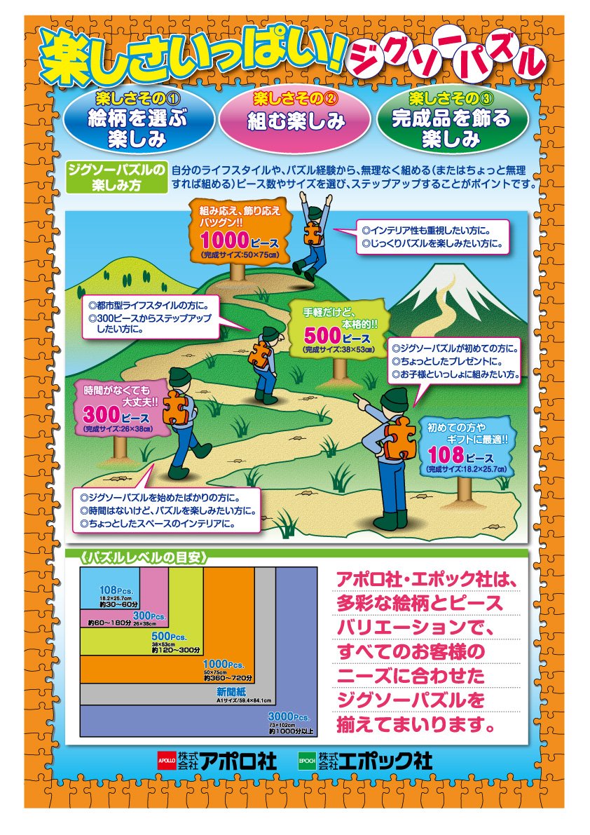 Epoch 500-Piece Machu Picchu Puzzle Spectacular Sky City View Glue Spatula Score Ticket Included- Japan Figure Store - #1 Bring To You The Best Japanese Goods