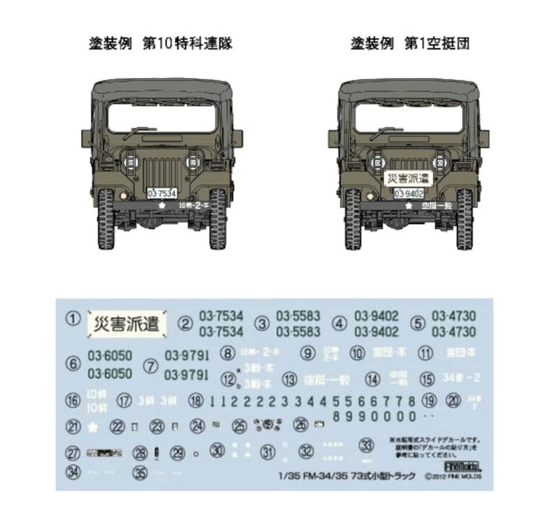 Fine Molds 1/35 Japanese Army Type 73 Light Truck Canvas Top Plastic Model Fm34- Japan Figure Store - #1 Bring To You The Best Japanese Goods