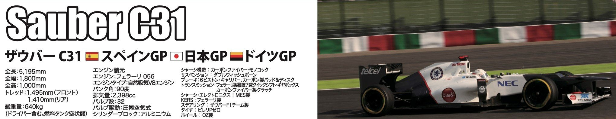 FUJIMI Gp20 Sauber C31 Japan/ Spain/ Germany Gp 1/20 Scale Kit- Japan Figure Store - #1 Bring To You The Best Japanese Goods