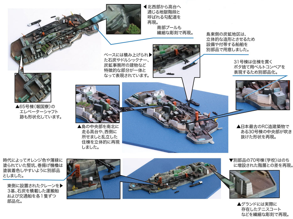 Fujimi Model 1/3000 Collectable Warship Series No.99 Gunkanjima (Hashima) Plastic Model Warship 99- Japan Figure Store - #1 Bring To You The Best Japanese Goods