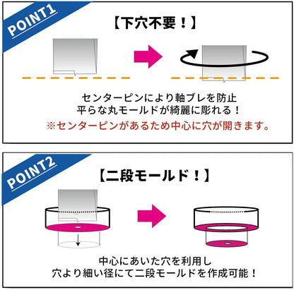 GOD HAND Gh-Csb-1-3 Spin Mold- Japan Figure Store - #1 Bring To You The Best Japanese Goods