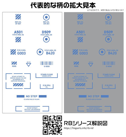 HIQPARTS 1/100 Rb03 Dashboard Decals One Color Blue- Japan Figure Store - #1 Bring To You The Best Japanese Goods