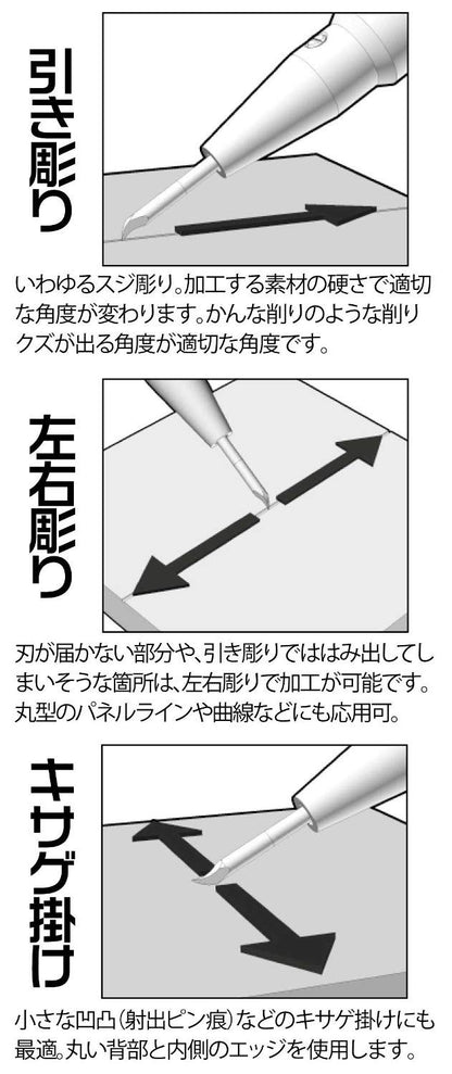 Hiq Parts Line Scriber Cs 0.08mm Japanese Plastic Model Tools Useful Handy Blade- Japan Figure Store - #1 Bring To You The Best Japanese Goods