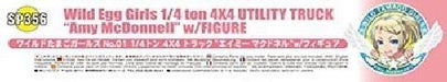 Hasegawa 1/24 Wild Egg Girls 1/4ton 4x4 Truck Amy Macdonnell Model Kit- Japan Figure Store - #1 Bring To You The Best Japanese Goods