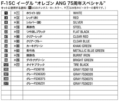 HASEGAWA 02268 F-15C Eagle 'Oregon Ang 75Th Anniversary' 1/72 Scale Kit- Japan Figure Store - #1 Bring To You The Best Japanese Goods