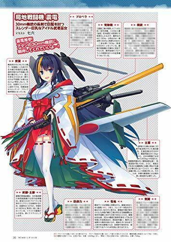 Ikaros Publishing Mc Axiz Vol.58 W/bonus Item Magazine- Japan Figure Store - #1 Bring To You The Best Japanese Goods