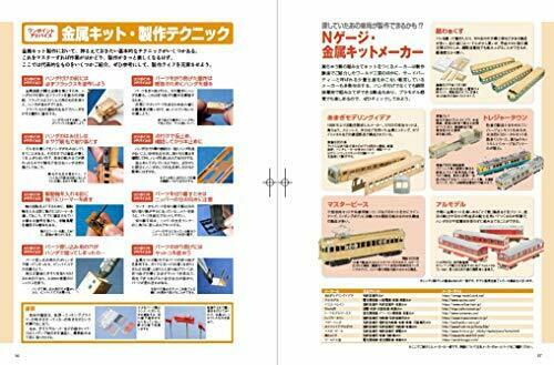 Ikaros Publishing N Gauge Kit Production Guide W/dvd Book- Japan Figure Store - #1 Bring To You The Best Japanese Goods