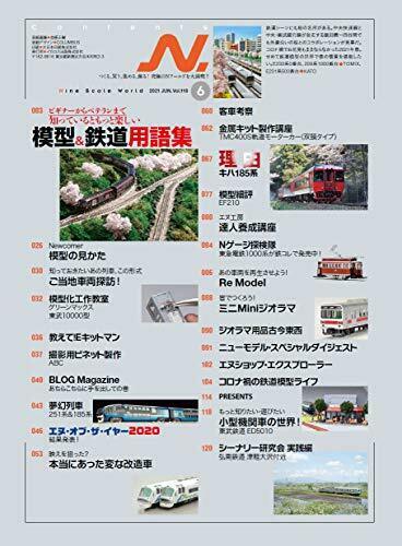 Ikaros Publishing N. 2021 June. Vol.118 Hobby Magazine- Japan Figure Store - #1 Bring To You The Best Japanese Goods