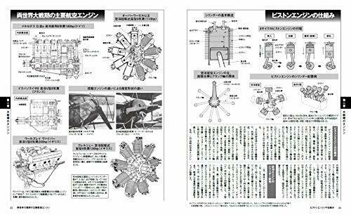 Ikaros Publishing Wwii Warplane Mechanism Book Book- Japan Figure Store - #1 Bring To You The Best Japanese Goods