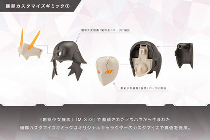 Kotobukiya Japan Infinite Encounter Megalomaria Principal Plastic Model 160Mm- Japan Figure Store - #1 Bring To You The Best Japanese Goods