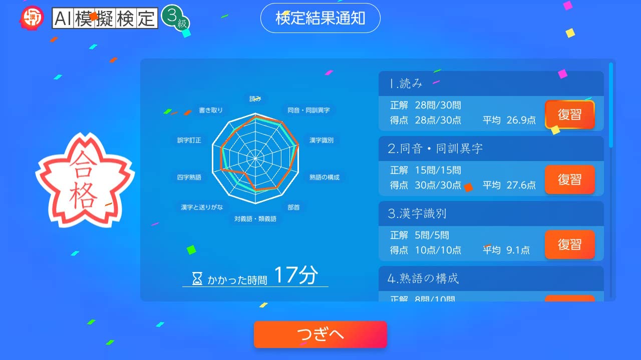 Kanken Smart Countermeasures -Switch- Japan Figure Store - #1 Bring To You The Best Japanese Goods