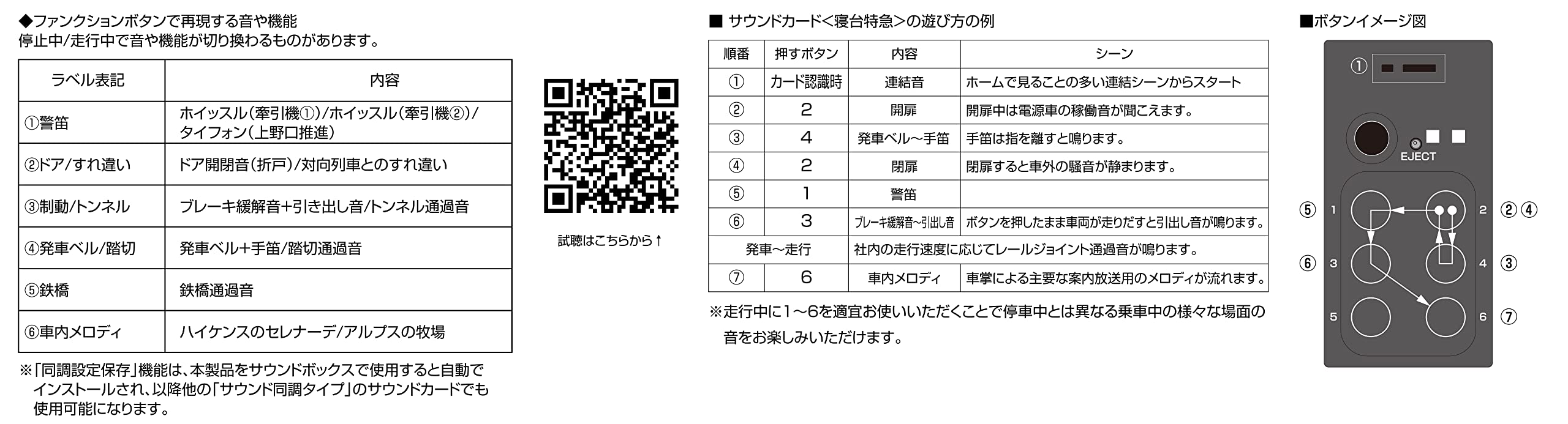 Kato Sound Card for Gauge 22-251-4 Sleeper Express Railway Model Supplies- Japan Figure Store - #1 Bring To You The Best Japanese Goods