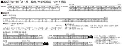 Kato N Gauge 20 Series 8-Car Set 10-1872 Sakura Nagasaki Express- Japan Figure Store - #1 Bring To You The Best Japanese Goods
